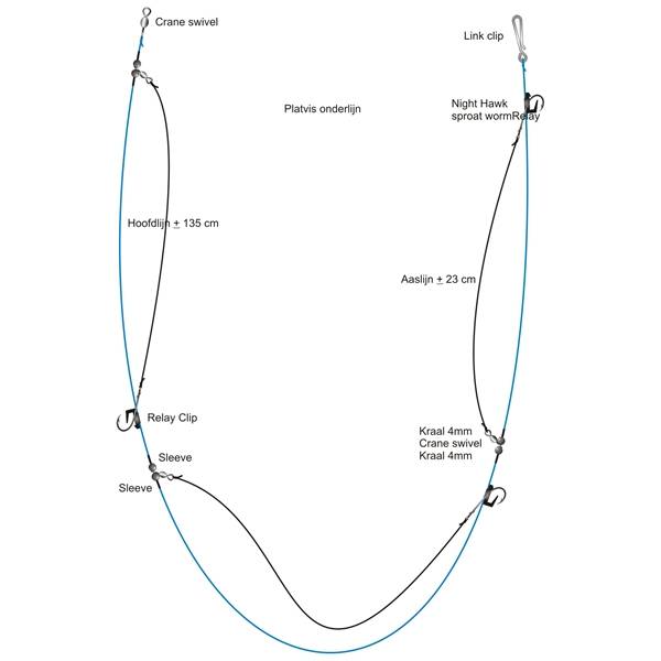 Clip d'appât Leader pour poisson plat Midnight Moon + Amnesia - Taille 2
