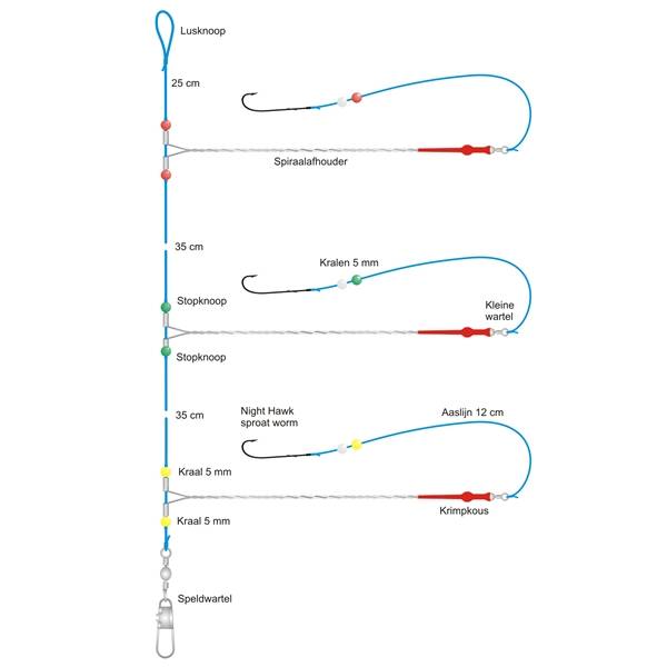 Leader des poissons plats de la lune de minuit - 3x15cm - Taille 6