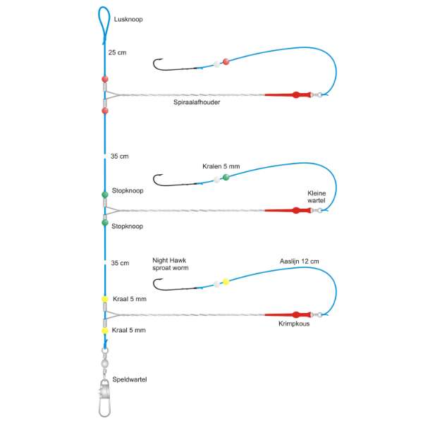 Leader des poissons plats de la lune de minuit - 3x15cm - Taille 6